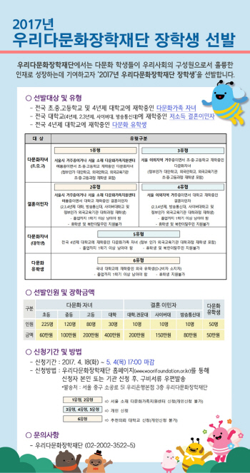 우리다문화장학재단, 2017년 다문화 장학생 신청접수