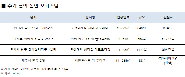 발레파킹에 전용스파까지… 호텔 뺨치는 시설 갖춘 오피스텔 ‘눈길’