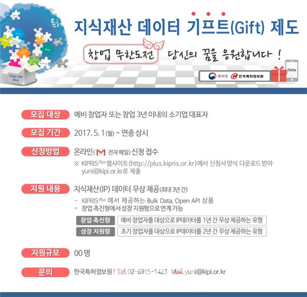 특허청, 5월 1일부터 ‘지식재산 데이터 기프트 제도’ 시행