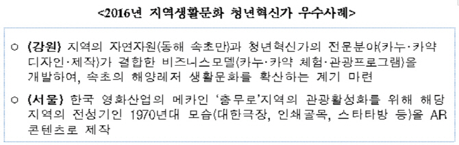 정부, 청년혁신가 워크숍 개최…"지역 혁신 주도할 청년혁신가 양성"