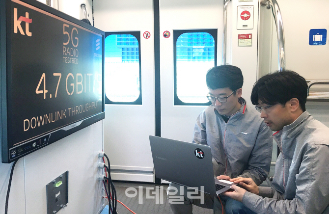 KT, 공항철도에서 '초당 4GB' 5G 필드 테스트 성공