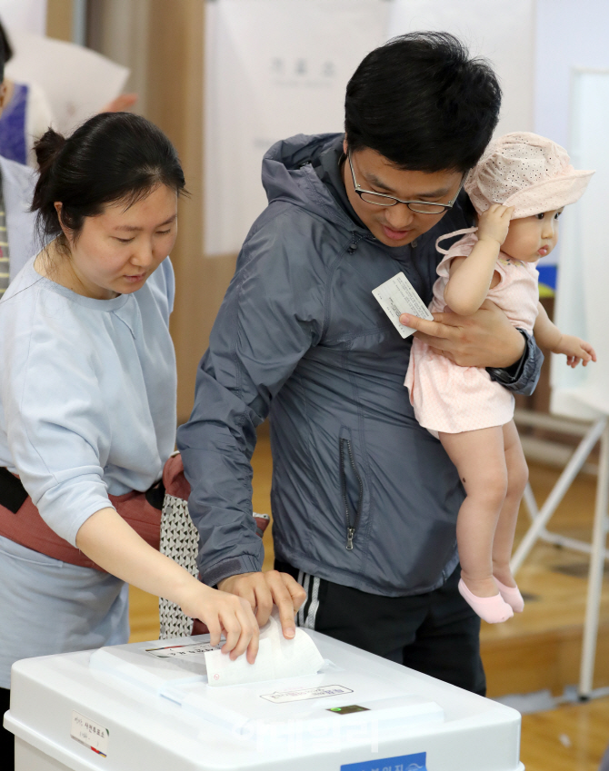 [포토]온 가족이 함께하는 주권행사