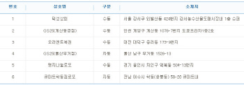 로또 753회 1등 27억 당첨 6명 중 4명 수동.. 배출점은?