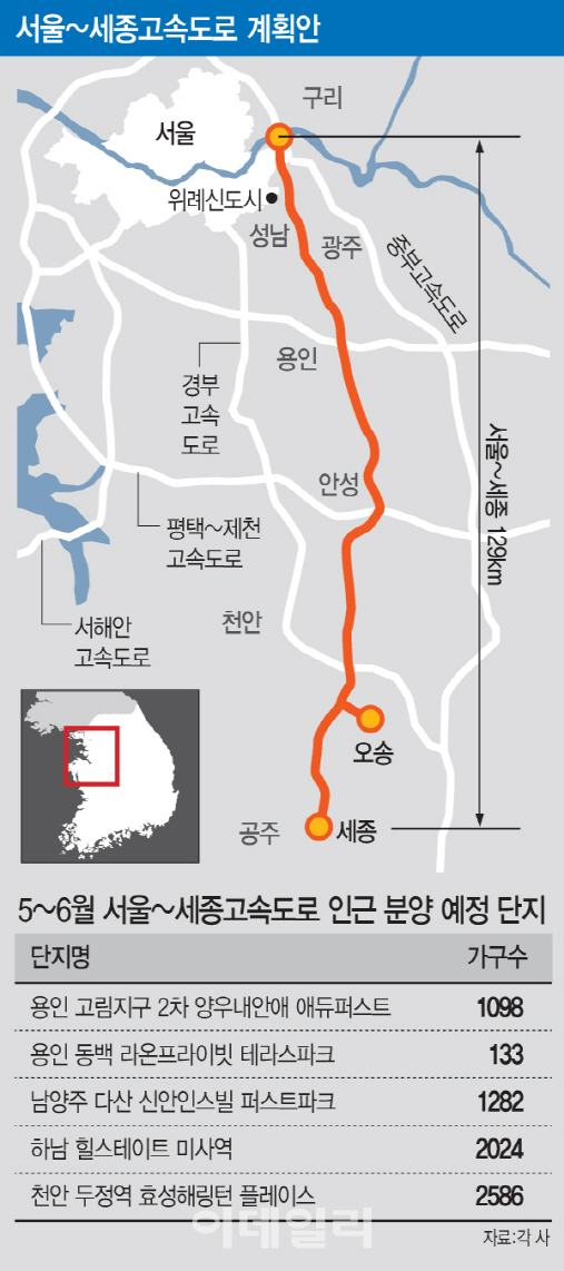 탄력받는 제2경부고속도로…'강남 성큼' 하남·용인아파트 솔깃