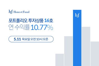 P2P금융 어니스트펀드, 연 수익률 10.77% 포트폴리오 16호 출시