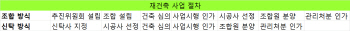  조합 vs 신탁사 입주민 득실은?