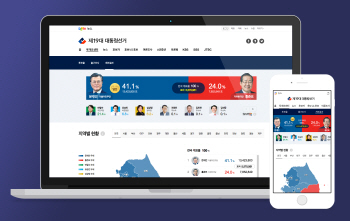 카카오 대선 페이지 2200만명 방문..이용자 호응↑