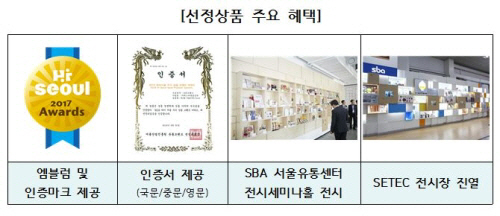 SBA, 5월 ‘하이서울 우수상품 어워드’ 참가상품 모집