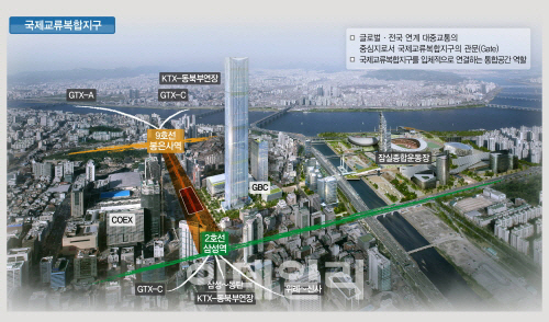 서울시, 강남권 광역복합환승센터 개발 착수