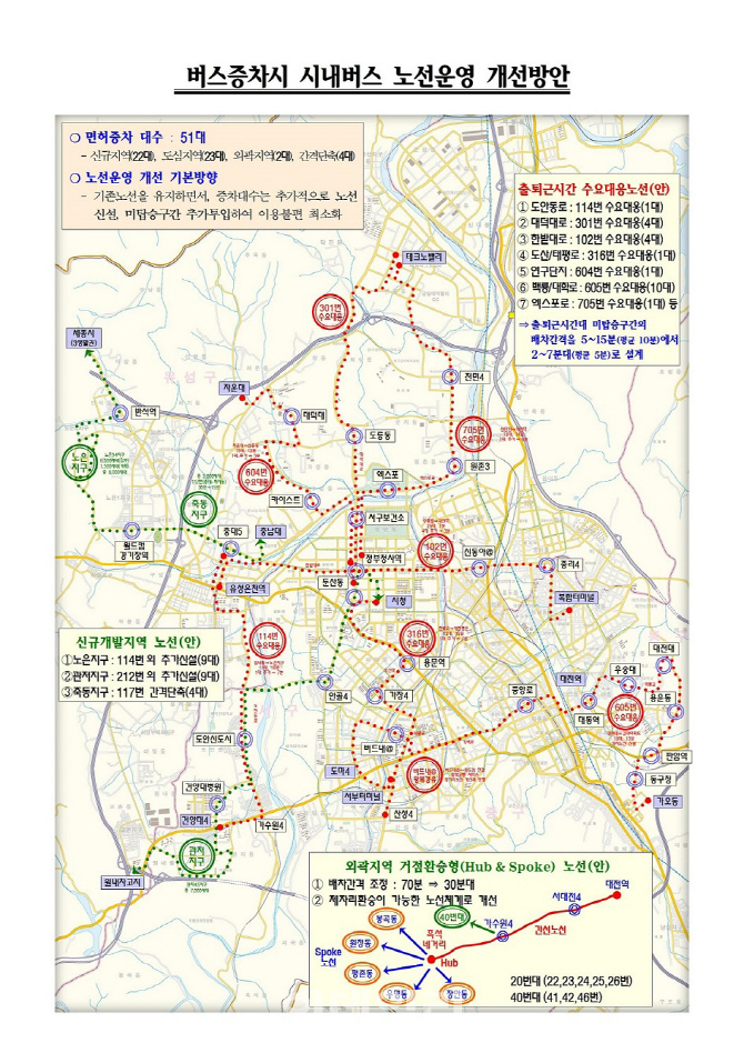 대전시, 20여년 만에 시내버스 증차·노선 개편 단행