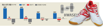 (12)KTB PE 만난 '르까프'…"이륙 준비 끝"