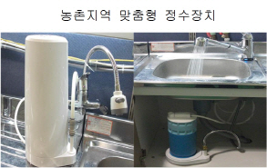 농촌지역 무료 지하수 수질검사 신청하세요