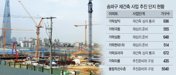 잠실서 가락동으로…송파 재건축 바람 '南下'