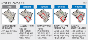 100년 가는 집, 전기료 80% 줄인 집…'꿈의 주택' 눈길