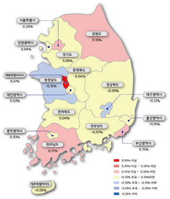 재건축에 행정수도 기대까지.. 아파트값 상승폭 확대