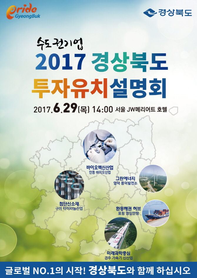 경상북도, 6월 29일 ‘수도권기업 투자유치 설명회’ 개최