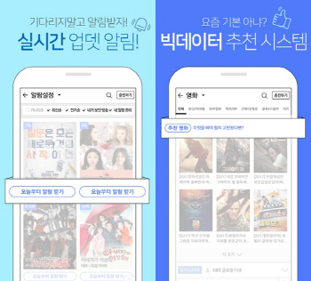 파일시티, 모바일 웹·앱에 빅데이터 서비스 도입