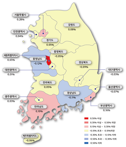 전국 아파트값 0.07%↑…서울-지방 양극화 뚜렷