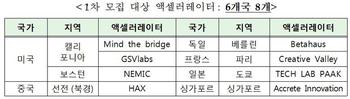 중기청, 해외 액셀러레이터 연계 지원 스타트업 60개사 모집