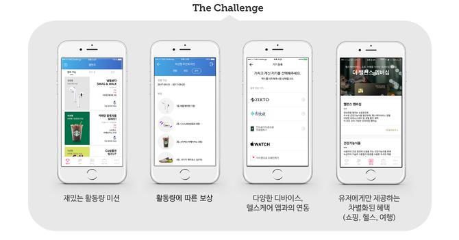 직토, 걸음데이터 통합 리워드 플랫폼 ‘더챌린지’ 베타서비스 오픈
