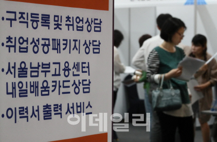 "비정규직 많고 노조 있는 사업체, 청년 고용 비중↓"(종합)