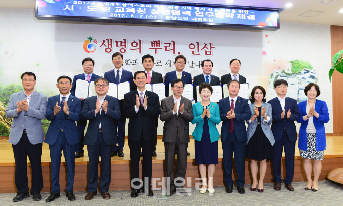 충청 '메가 이벤트’의 성공적 개최…6개 기관이 힘 모은다