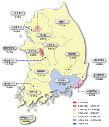 부동산 대책 앞두고 숨죽이는 주택시장…집값 상승폭 둔화