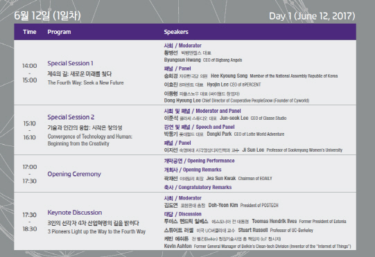 [WSF 2017] AI부터 자율주행차까지…4차 산업혁명의 앞날