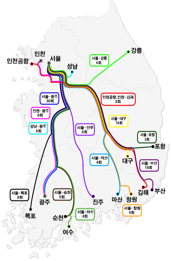 '도로 위 비즈니스 클래스' 프리미엄 고속버스 전국 14개 노선 확대