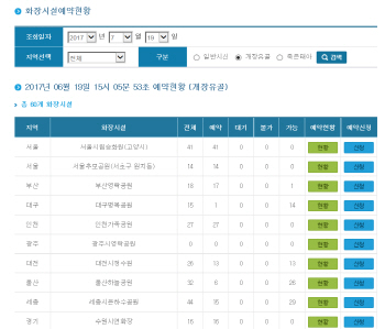 "예약이 끝났습니다"…윤달 맞은 화장터 북새통