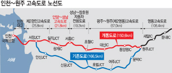 안양~성남 고속도로 추석 전 개통