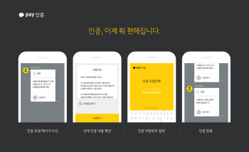모바일 인증 서비스 '카카오페이 인증' 출시…카톡으로 전자서명한다