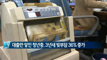 대출만 쌓인 청년층, 3년새 빚부담 36% 증가 外