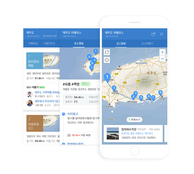 네이버 모바일 여행검색,  AI로 국내 코스까지 자동 추천
