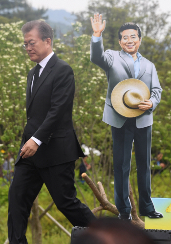 盧재단, 文대통령 등 이사 사임…'참여정부' 인사 대거 임용