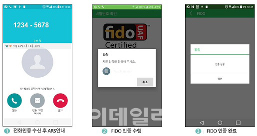 씽크에이티, 2채널 ARS전화승인에 FIDO 결합 상품 선봬