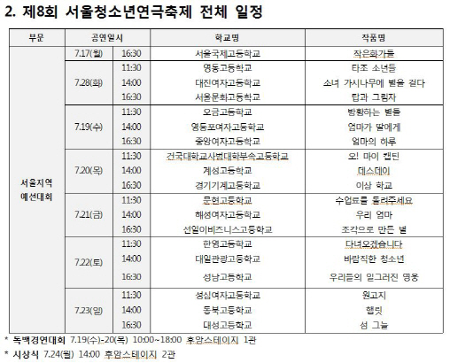 15~29일 서울청소년연극축제…본선 티켓 놓고 경연