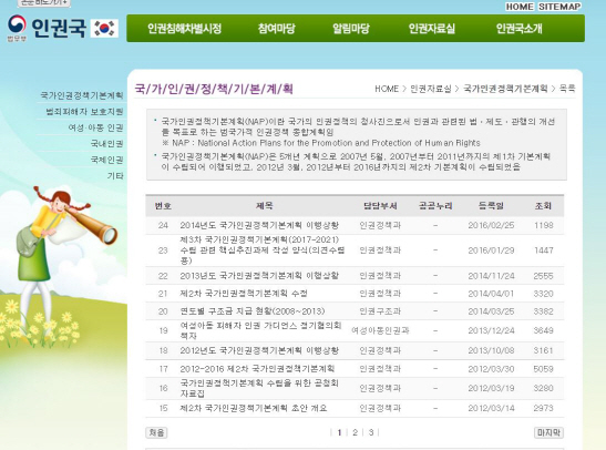[현장에서]법무부 직무유기로 표류하는 인권정책