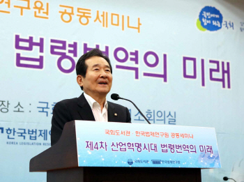 [포토] 인공지능이 도입되는 법령번역의 미래