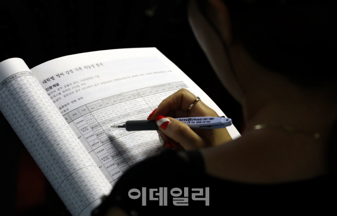 [포토]대학별 영어 감점에 대해 알아봅시다!