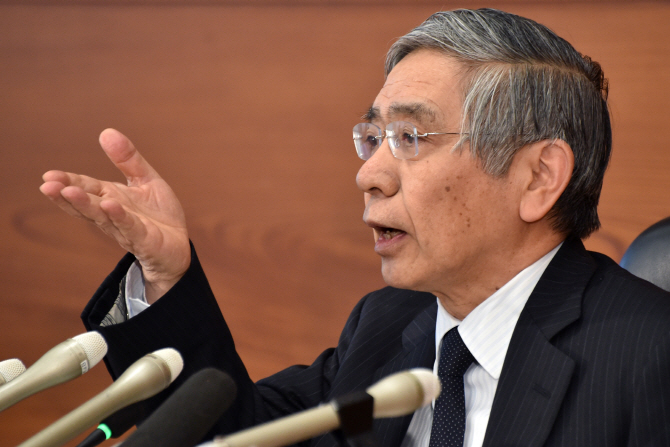 구로다, 日銀물가전망 후퇴에도 “여전히 상승 기운 있어”