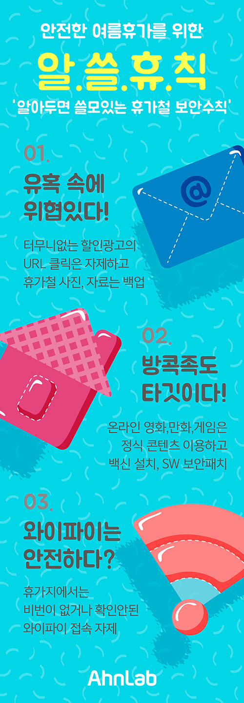 안랩, 안전한 여름휴가 위한 '휴가철 보안수칙' 발표