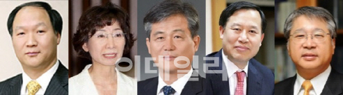 변협, 새 대법원장에 박시환·전수안·이인복·박병대·김용덕 추천