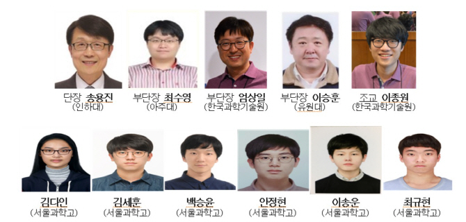 한국, 국제수학올림피아드 종합 1위..역대 두번째