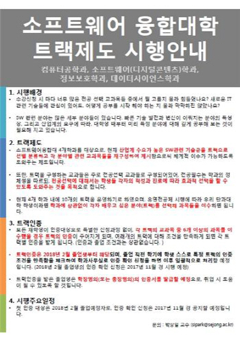 세종대 소프트웨어융합대학, 2학기부터 트랙제도 시행