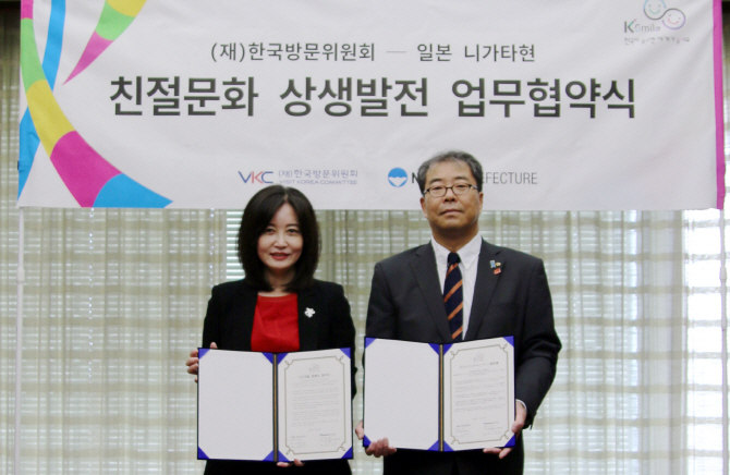 [포토] 한국-일본 상생발전 업무협약