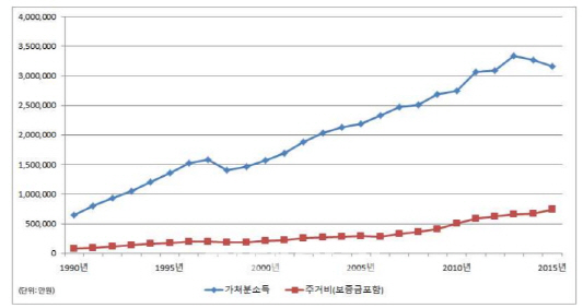 [좋아요 부동산]청년공공임대 확대한다는데…내게 맞는 집은?