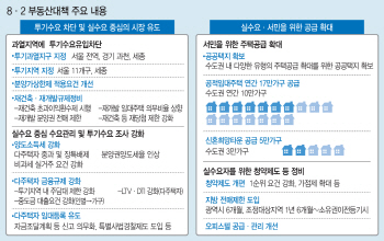 '2003년 이전 취득' 한해 조합원 지위 양도 허용..일문일답①