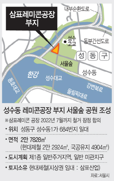 금싸라기 성수동 래미콘공장 부지 개발 '동상이몽'