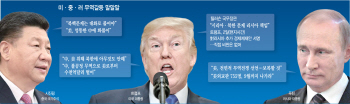 美 vs 중·러…트럼프發 무역전쟁 발발하나(종합)